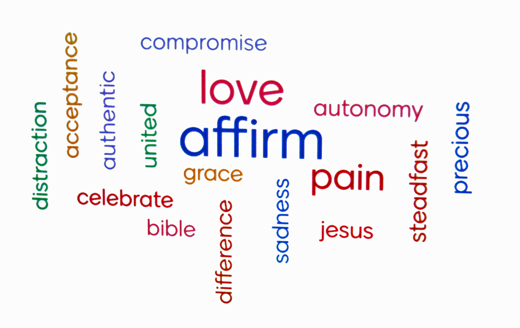 Word Cloud 02