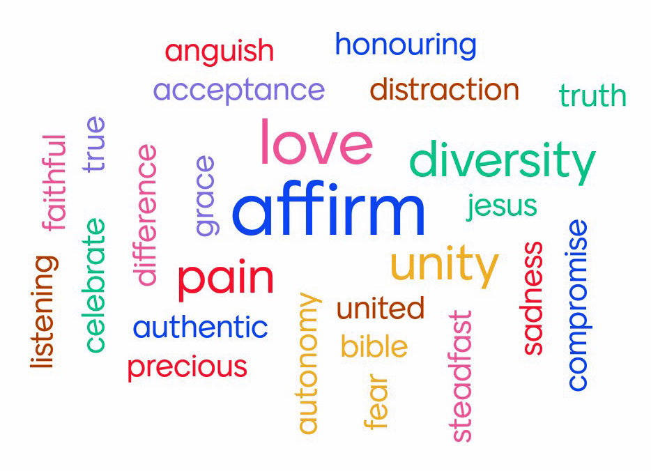 Word-Cloud 01